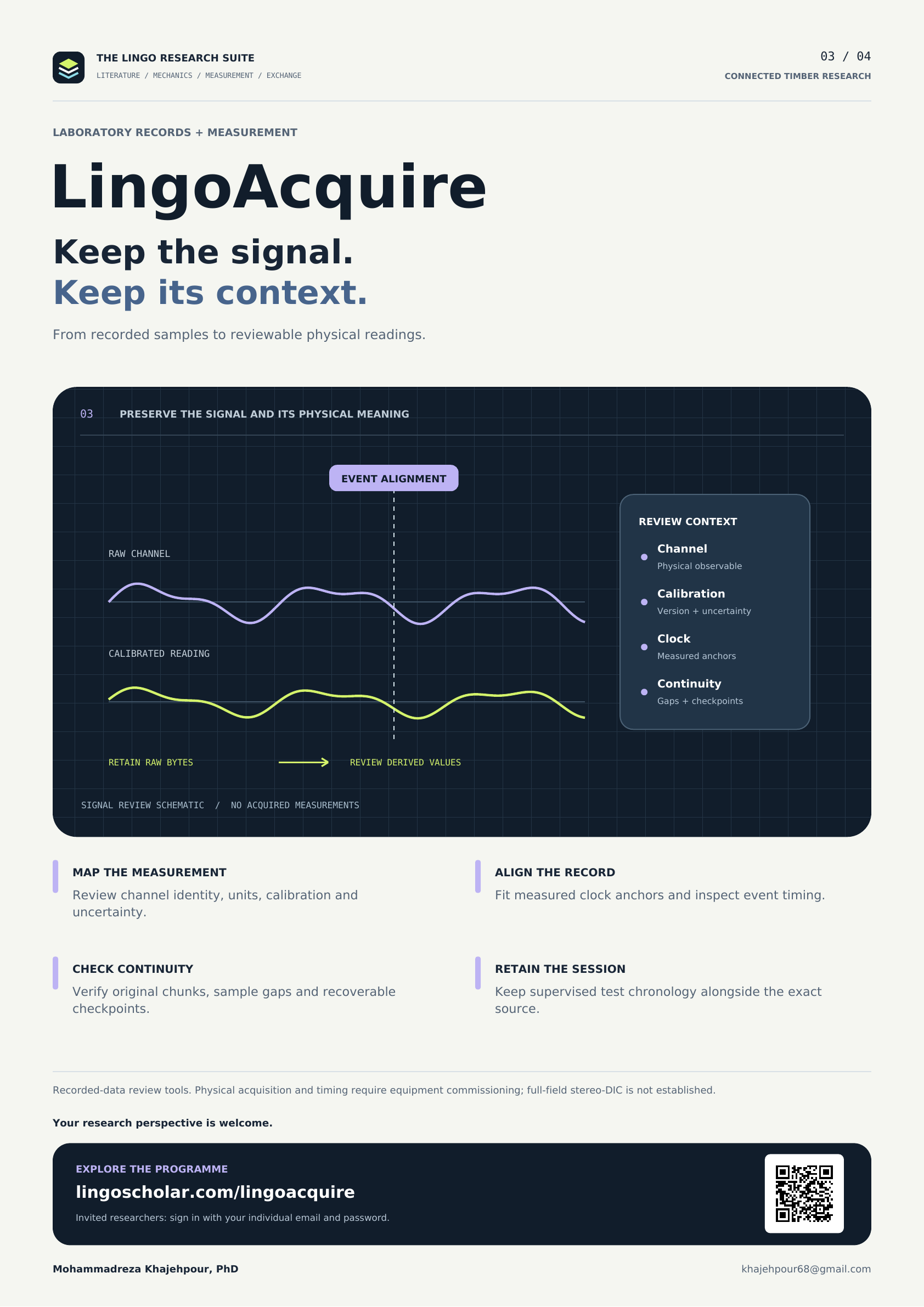 LingoAcquire poster: Measurements + records, supported research tools and programme information
